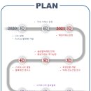 하트 코인 이미지