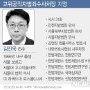 공수처가 공수병에 걸렸나? 이미지