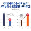 제이에스바이오 이미지