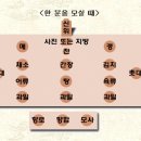 상차림 - 평택시 | 상차림