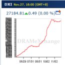 용화에너지4 부론태양광(주) | 17/11/28( 화)한눈경제정보