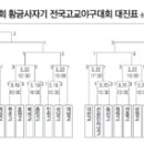 제62회 황금사자기 대진표 ... 이미지
