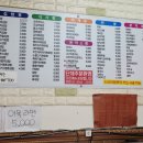 미정김밥천국 - 구미시 산호대로41길 16 | 미정김밥천국