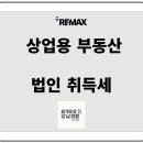 주식회사프리미엄부동산중개법인 | 상업용 부동산 법인 취득세 구조 4.6%와 중과 기준 핵심 정리