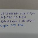 신지하이테크