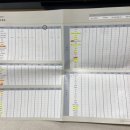 왕십리옥토한의원 이미지