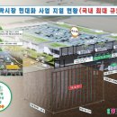 서울시 지열 에너지 도시 만든다 2030년까지 원전1기 용량만큼 지열 보급 기사 이미지