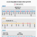 분당-21 이미지