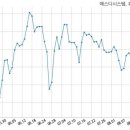 에스디플래닝 이미지