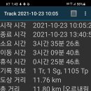원주굽이길 13코스 구력재길 네이버블로그