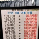 구미로가디스