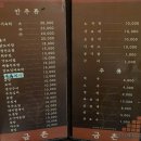 동네소주방