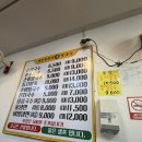 옛날손칼국수 | 부천상동시장맛집, 옛날홍두깨손칼국수 후기