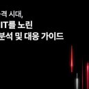 SK쉴더스 “AI 공격, 보안 사각지대 ‘Shadow IT’가 원인” 이미지