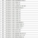 광안자연약국 이미지