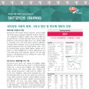 송선재