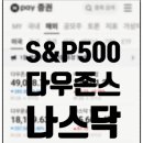 다우미디어테크 | 미국 대표 주가 지수 정리ㅣ주린이 미국 지수 알기ㅣS&amp;P500 l 다우존스ㅣ나스닥ㅣ러셀 지수