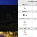 강남여주부동산공인중개사사무소 이미지
