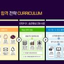 우리메가학원