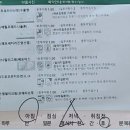 블랑피부과의원 이미지