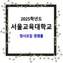 2025학년도 서울교육대학교 정시모집 경쟁률 / 전형별 이미지