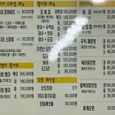 시장복어