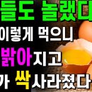 계란과 같이 먹으면 좋은음식(토마토) 이미지