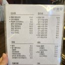 207-운정3-207 | 김천 상위호환 창화당 운정점 방문후기