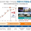 광교주차시설내 이미지