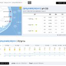 2023년 8월 17일(목요일) 08:00 현재 대한민국 날씨정보 및 기상특보 발표현황 (울릉도, 독도 포함 - 기상청발표) 이미지