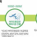 친환경주유소 이미지