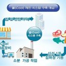 경남시스템 이미지