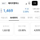 에이치엠 이미지