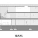 엘앤피건축설계사무소