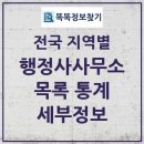 동해행정사사무소 이미지