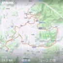 둔덕주민센터~둔덕삼거리 이미지