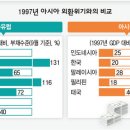 국 빈 이미지