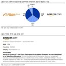 알리바바를 아십니까?(유통업계영향)-5th 이미지