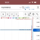 대진코퍼레이션