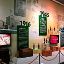 아시아에너지 유한책임회사 | ​[칭다오 여행 필수코스] 120년 역사를 마시다! 칭다오 맥주 박물관 완벽 가이드: 역사부터 시음, 예약...