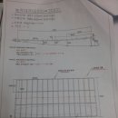 15년5월16일(토) 데크작업용 방부목 구매 및 데크작업돌입.. 이미지