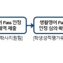 교양필수 생활영어 교과목 이수 인정 신청 안내 이미지