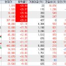 에버메딕스 이미지