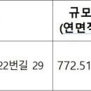 군포시립금정동어린이집 이미지