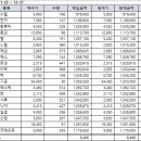 오토에이치케이 이미지
