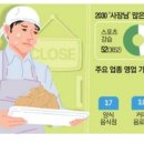 청년헬스장_1 네이버블로그