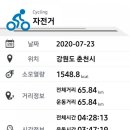 금대골 네이버블로그