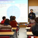 태안도서관4층 이미지