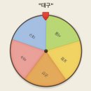 대구 구공탄막창 / 군위식당 / 대구꿀떡 소문난떡집 : 즉흥으로 떠나는 P들의 대구여행