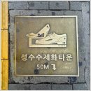 성수동 gentrification(한화galleria Forest) 이미지